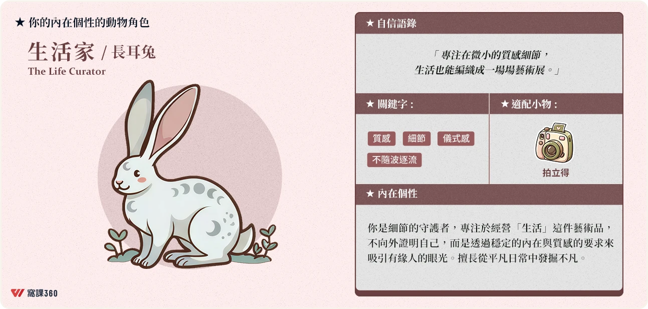 內在個性的動物角色：生活家