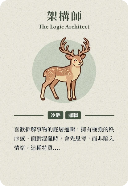 架構師－內在個性的動物角色結果簡介