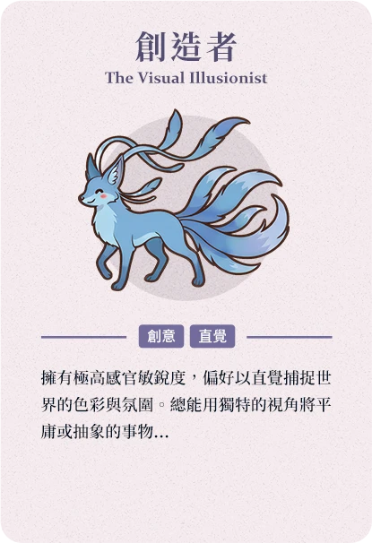 創造者－內在個性的動物角色結果簡介